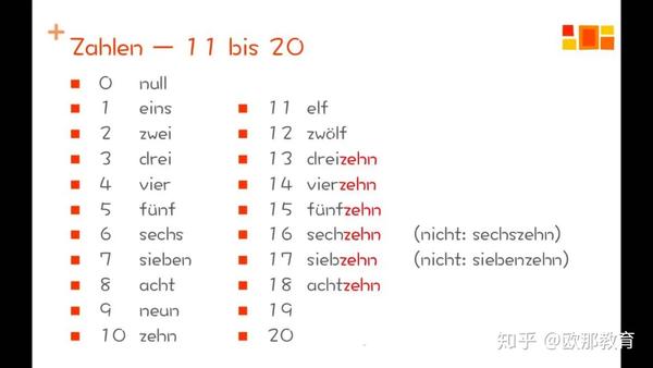 德语学习| 德语小数,分数,百分数,生活中常见的数字怎么读写?