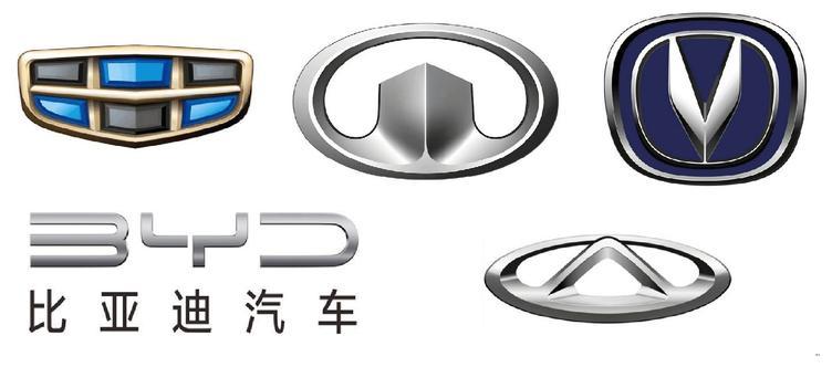 为什么说未来5年能存活下来的中国汽车品牌只有5家左右