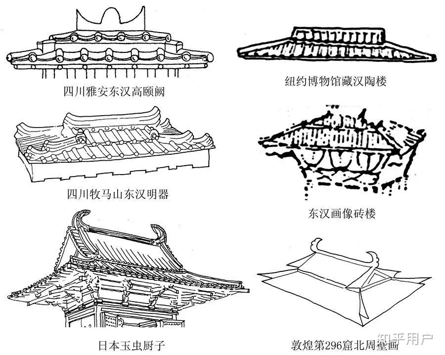 汉代历史上有没有三檐式的庑殿顶