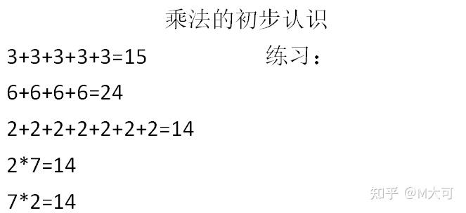 教案模板范文小学数学_初中数学试讲教案模板_教案模板范文小学数学