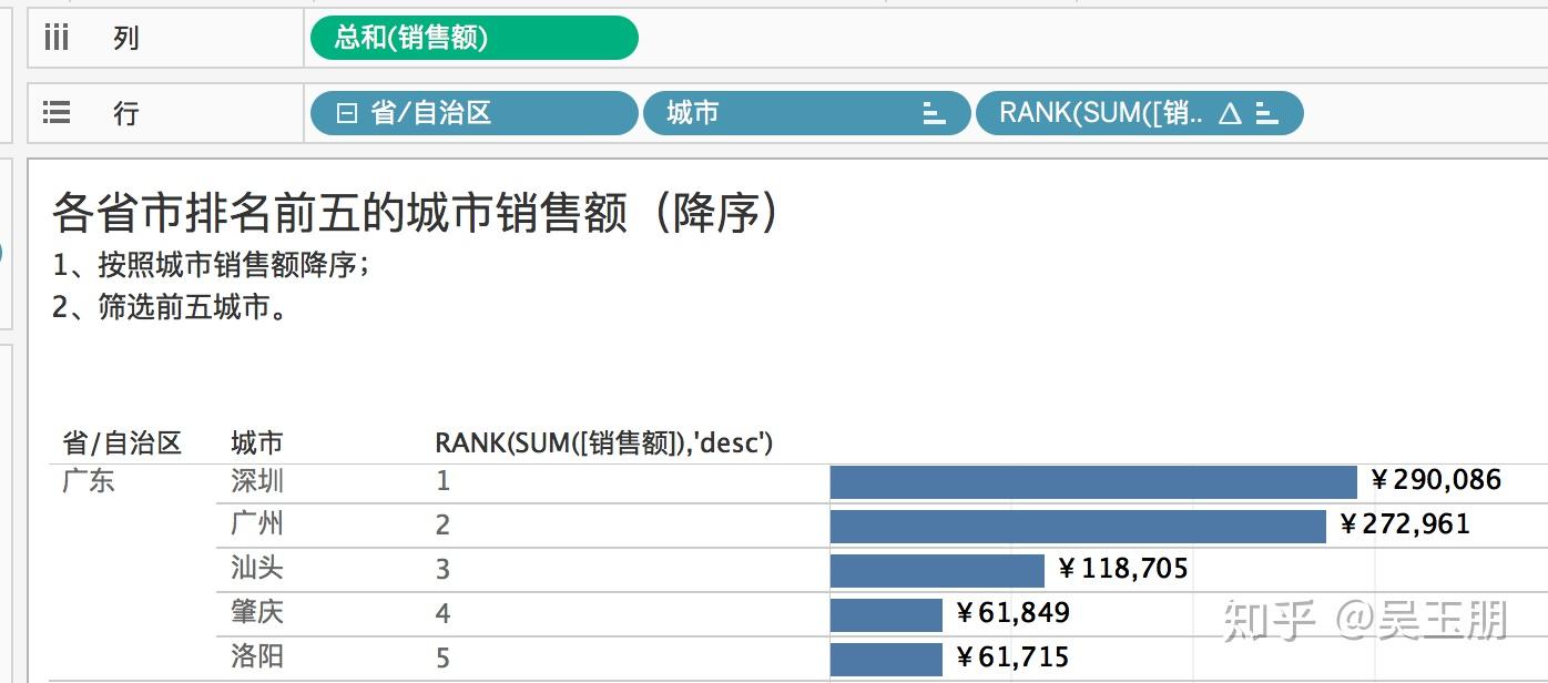 tableau排序排序与筛选rank与index