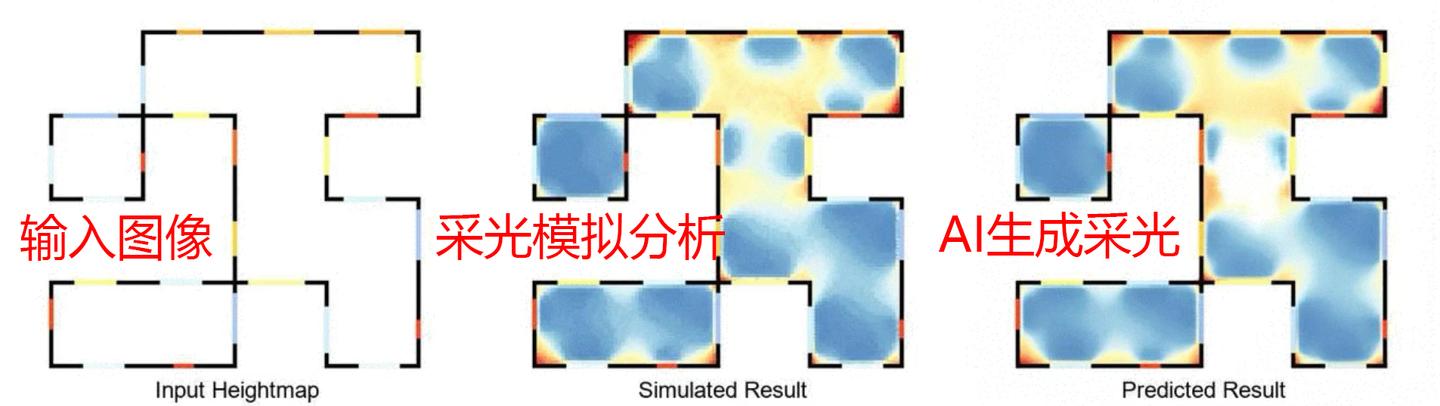 国外小伙发明人工智能采光分析软件下次做模拟不用建三维模型