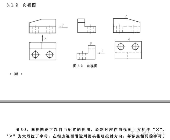 局部视图是否一定要与主视图俯视图等对齐