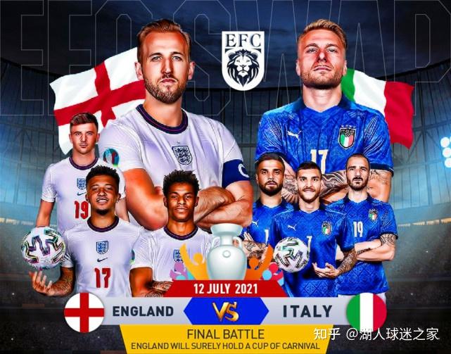 匈牙利VS英格兰比分预测_2016欧洲杯英格兰vs冰岛比分预测_2021欧洲杯葡萄牙vs匈牙利比分预测