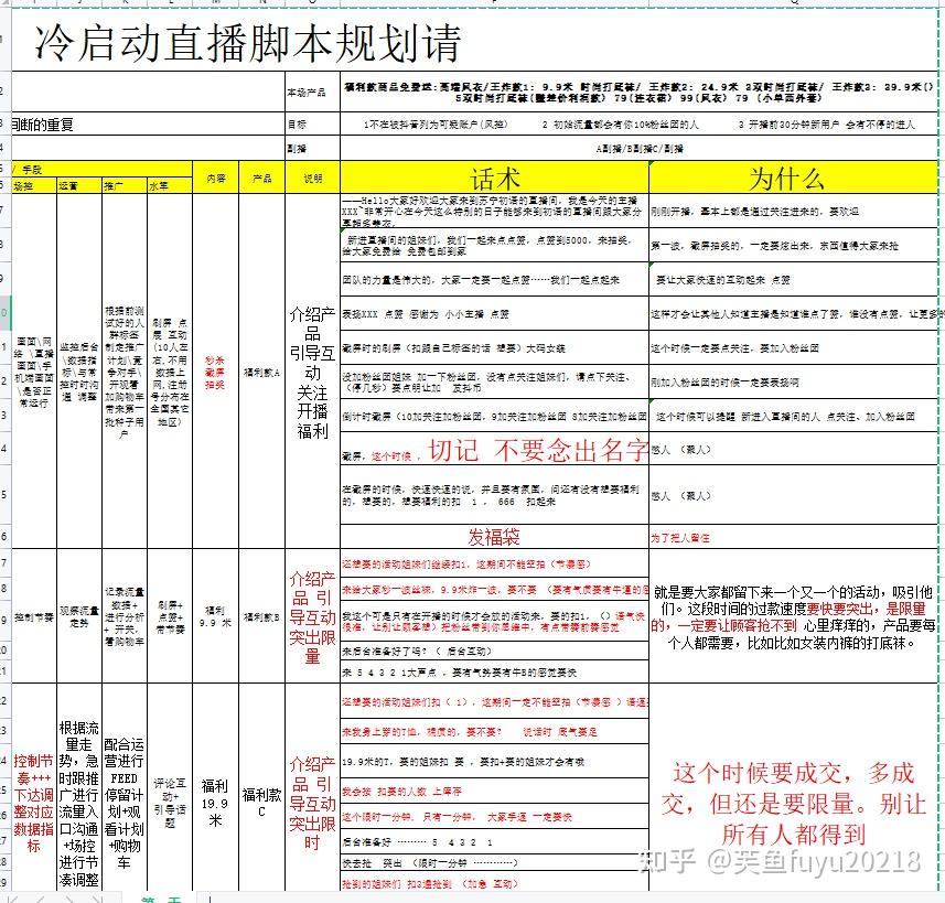 服装直播怎么做抖音服装直播运营策略保姆级教程