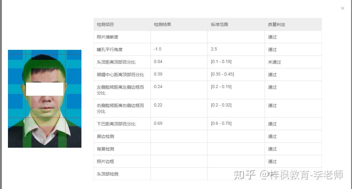 学信网照片p的不像本人了,这会有什么影响吗,会不会影响学籍的真实性