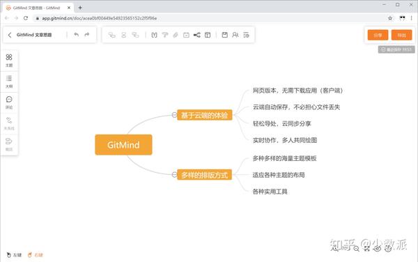 思维导图   流程图,免费在线工具 gitmind 一次搞定