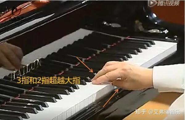 钢琴穿指与跨指应该怎么练习