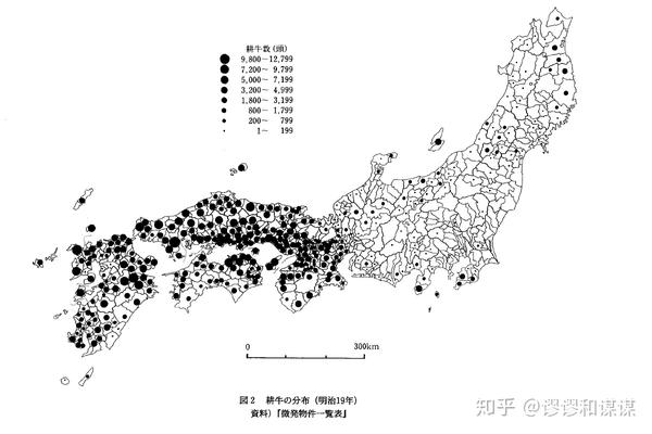 日本战国饲养牛马的成本分析