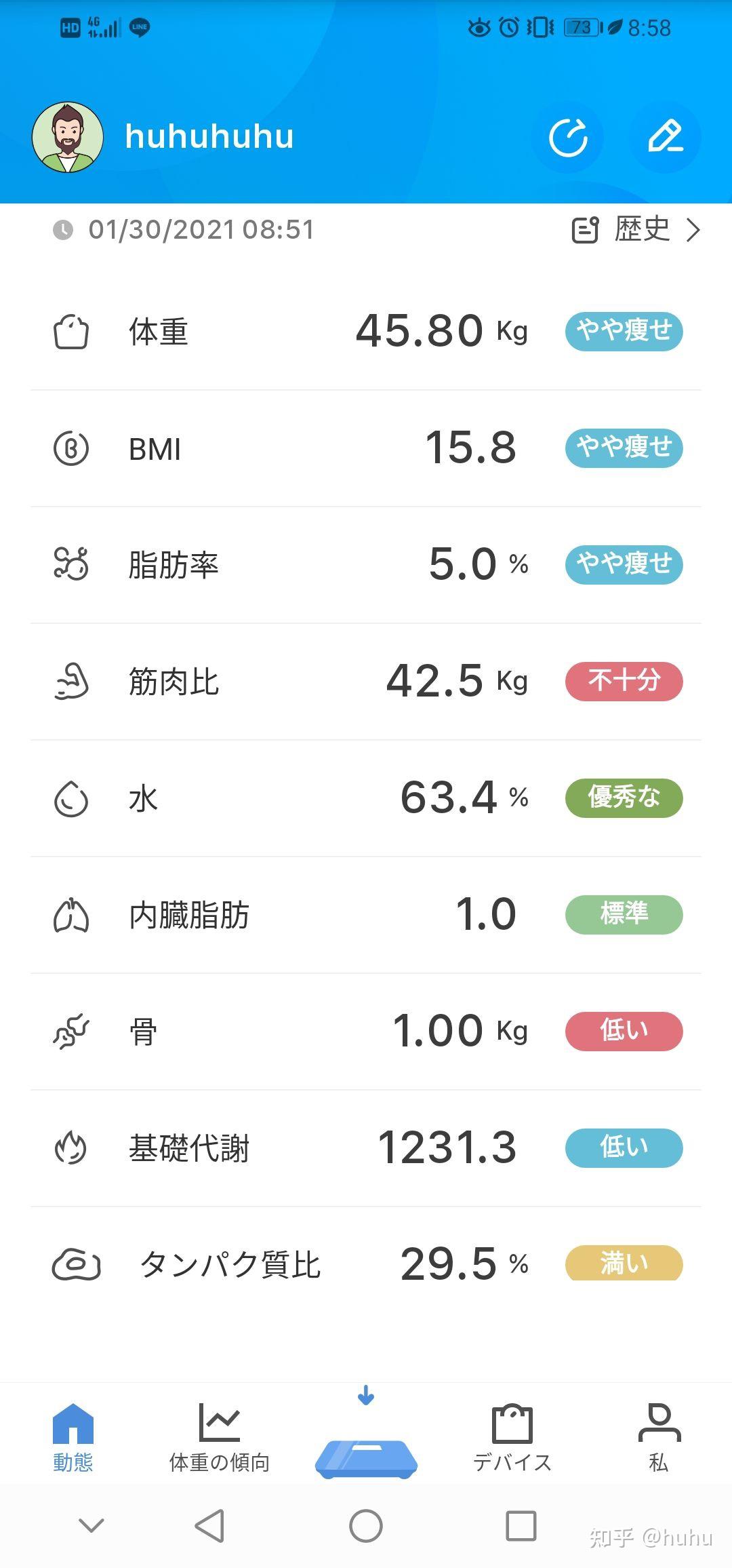 男人体脂5%是什么体验? - 知乎