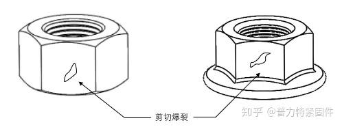 普力特紧固件螺母表面缺陷的形式和特点以及如何形成