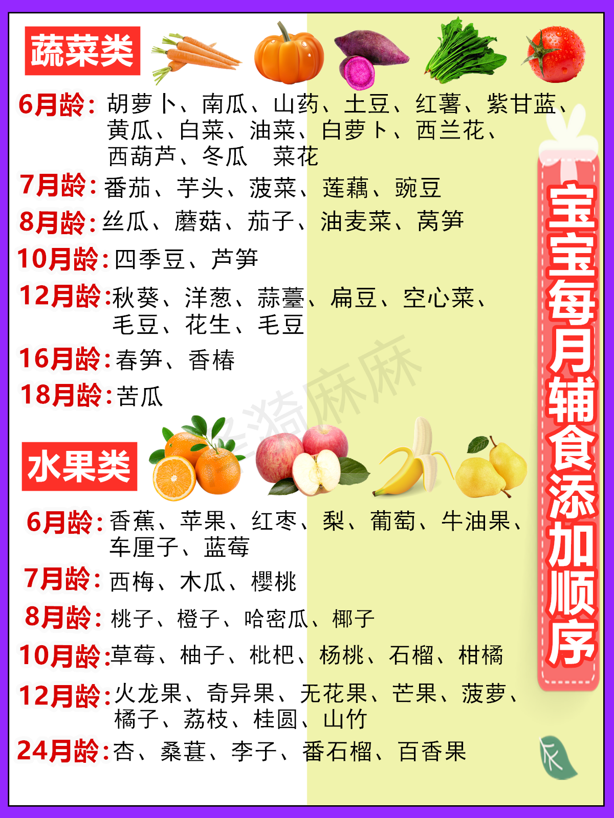 6-12月宝宝辅食添加详细总结,包含时间,顺序,制作,注意事项等