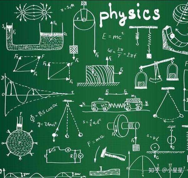 【物理数学】锻炼你的逻辑思维与数学思维