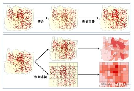 ArcGIS Pro技术应用 暨基础入门制图空间分析影像分析三维建模空间统计分析与建模python融合案例应用 知乎