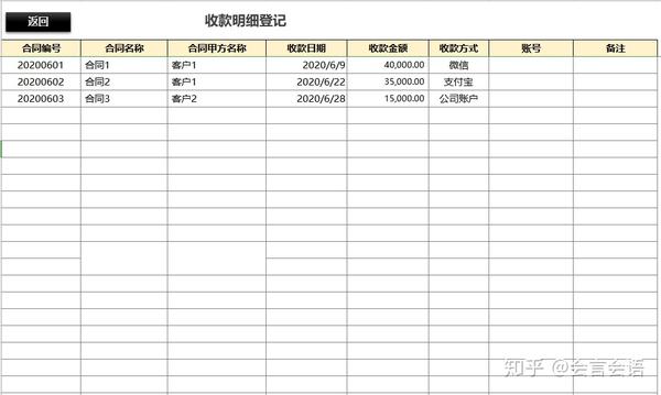 点击查询按钮,选择起止日期,自动生成客户统计报表 应收账款明细记录