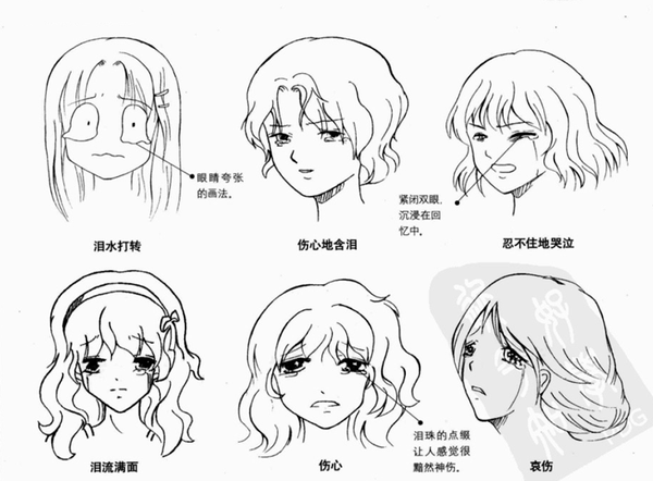 漫画人物表情难点解析及其应用