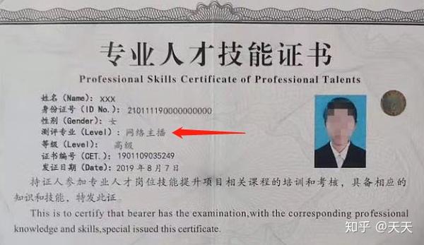 短视频策划师证书办理流程