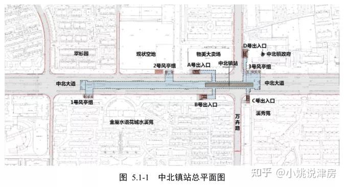 8号线中北镇站四个出入口精确位置公布