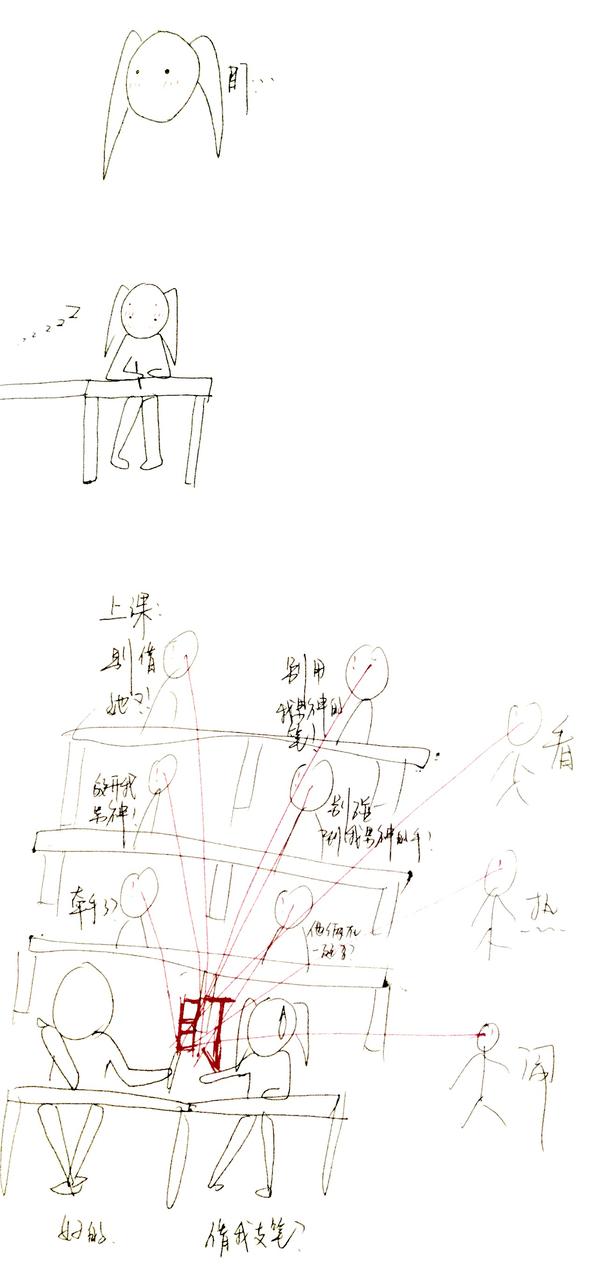 有一个帅(美)的同桌(前后桌)是一种什么样的体验?