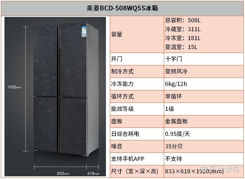 求一万以下超薄冰箱只有640的深度还要空出来散热