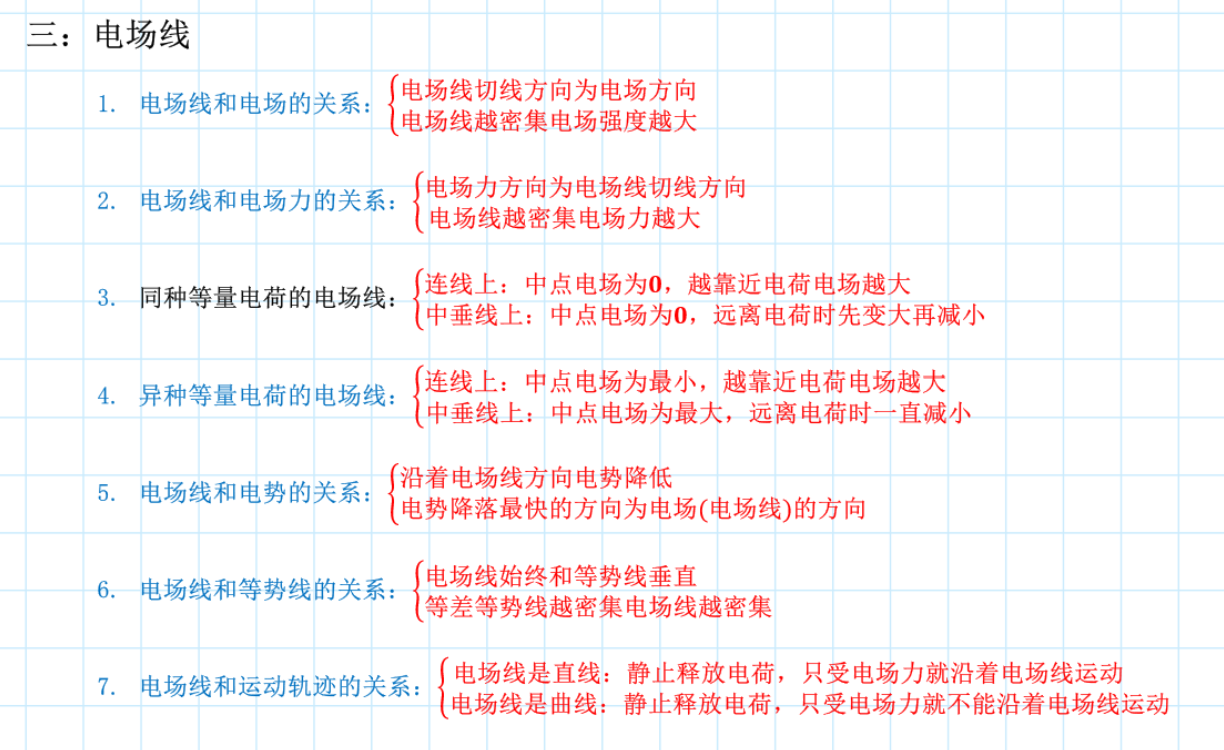 高考物理笔记电场知识点和题型总结笔记共十个题型