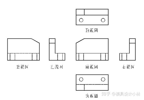 第三视角画法的六个视图