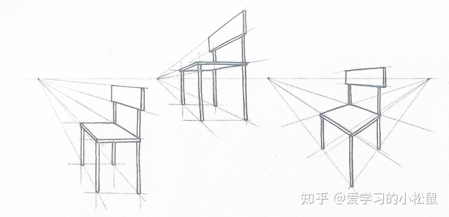 世界让你俯视仰视还是平视透视世事画中有理第31天