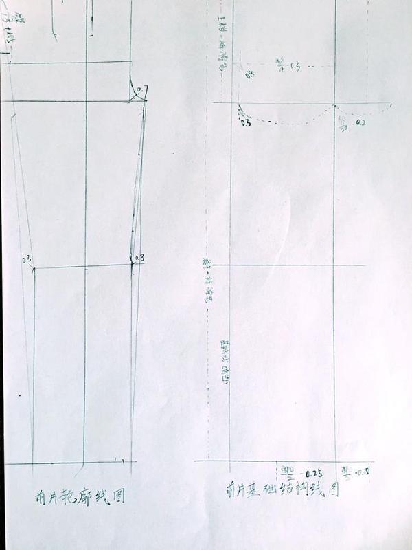 服装制作女式直筒裤制作过程裁剪图制作过程