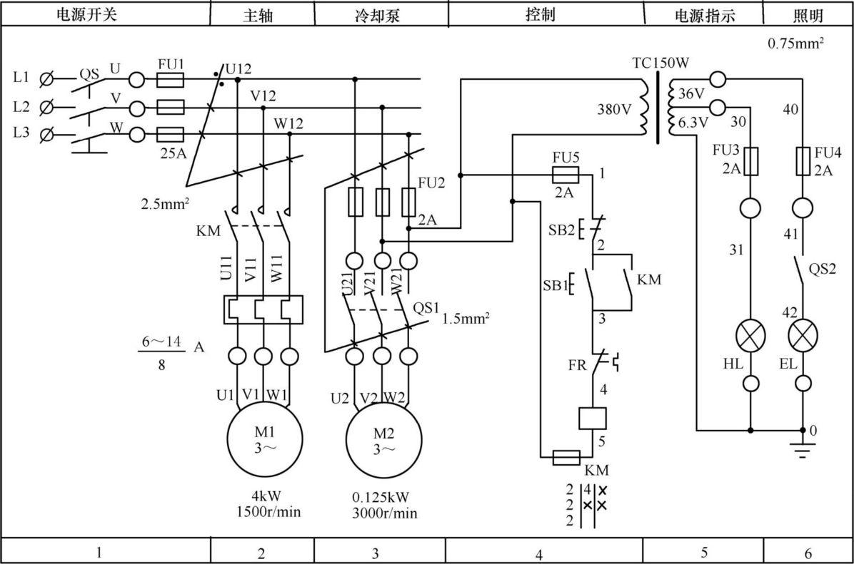 1 电气控制电路的绘制 - 机床电气控制与 plc
