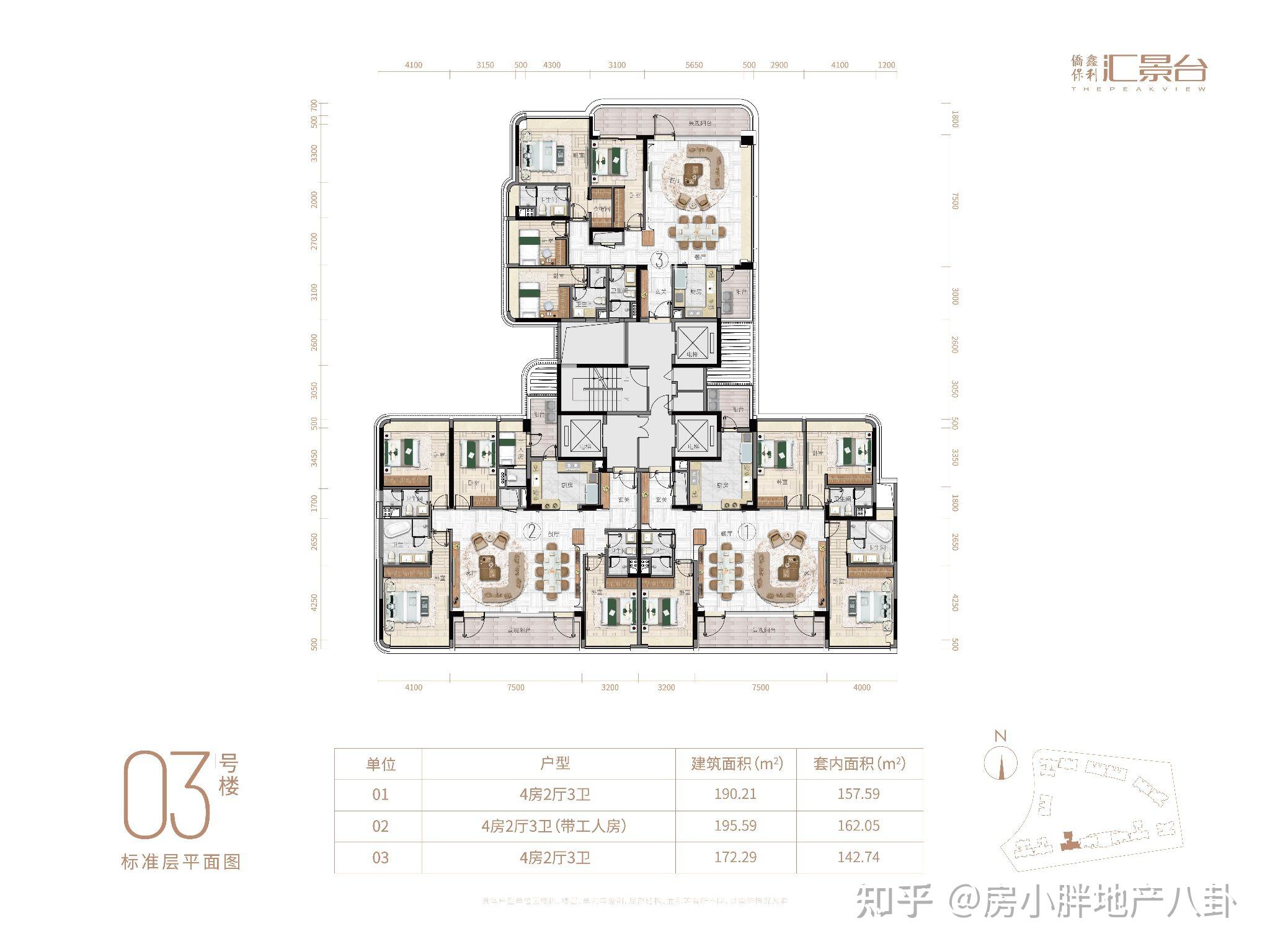 房小胖八卦热聊广州豪宅侨鑫保利汇景台