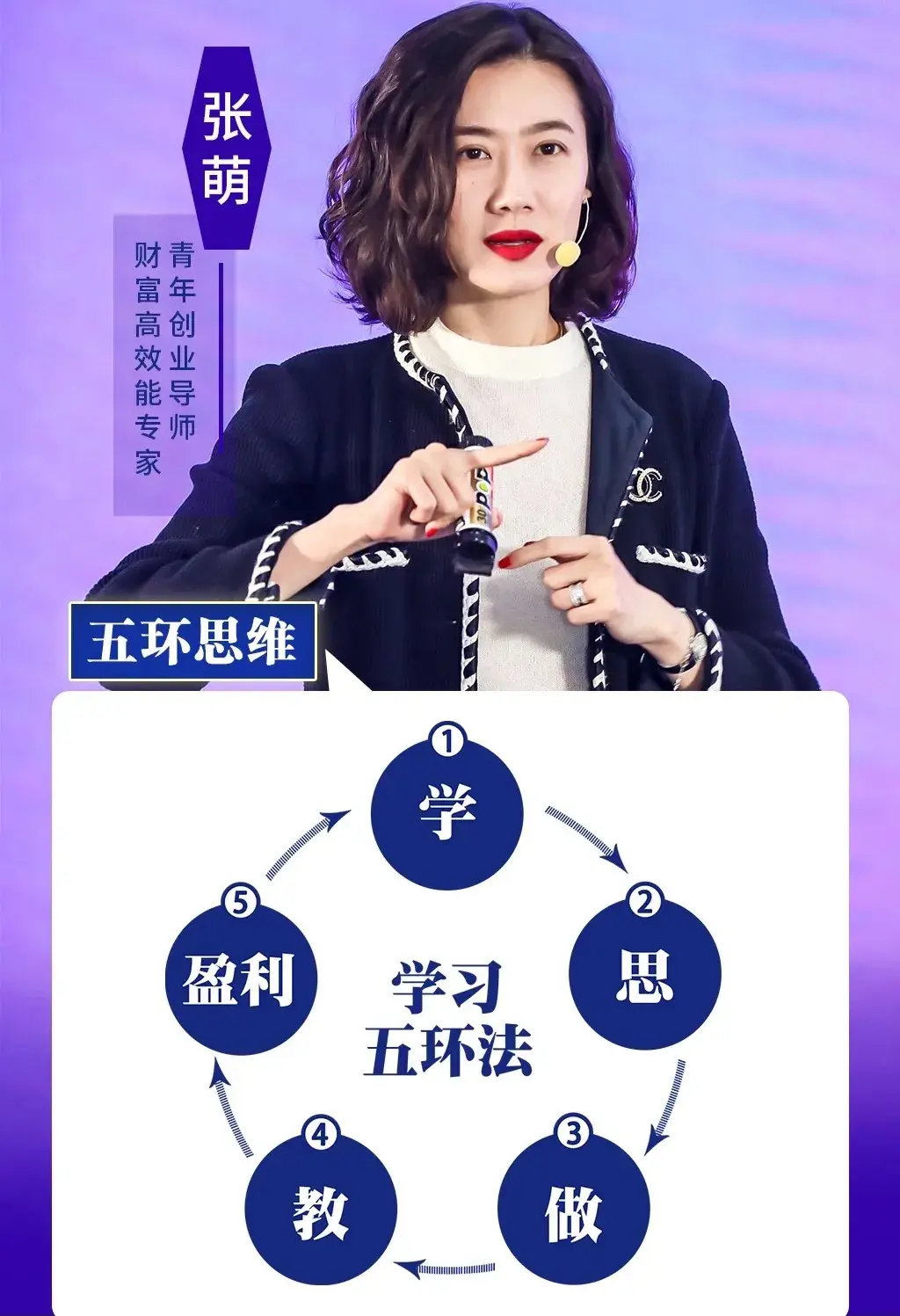 青创智慧张萌我私藏的学习大法一学就会