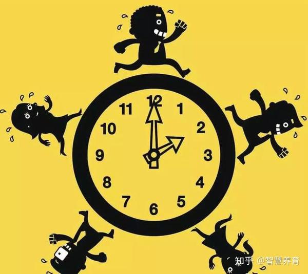 游戏三:猜猜现在几点钟?