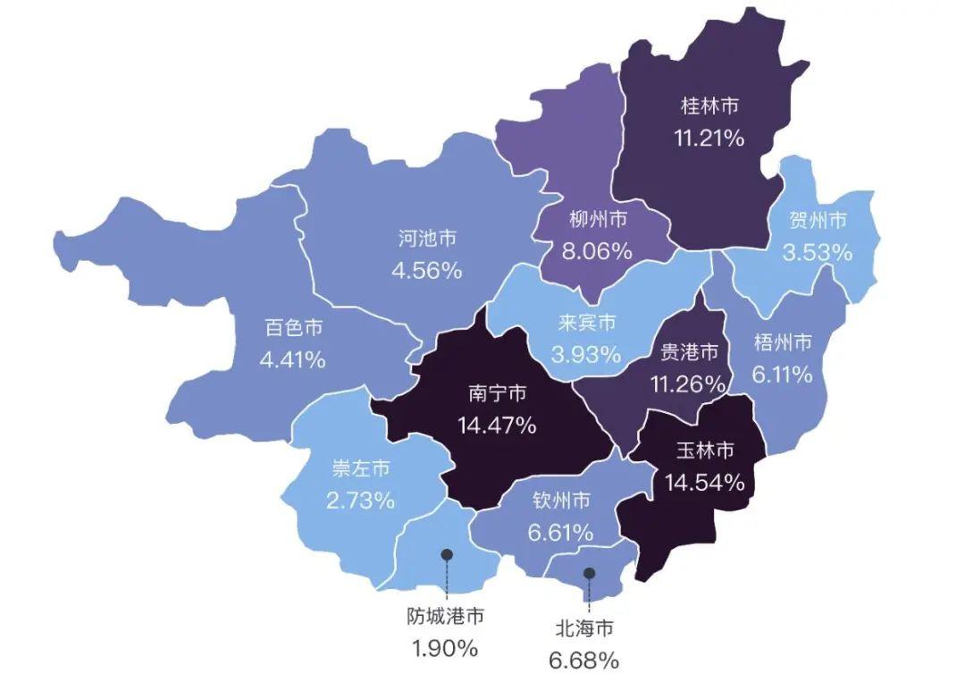 003 就业地区分布