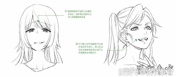 教程漫画人物冷笑和嘲笑的表情零基础漫画培训