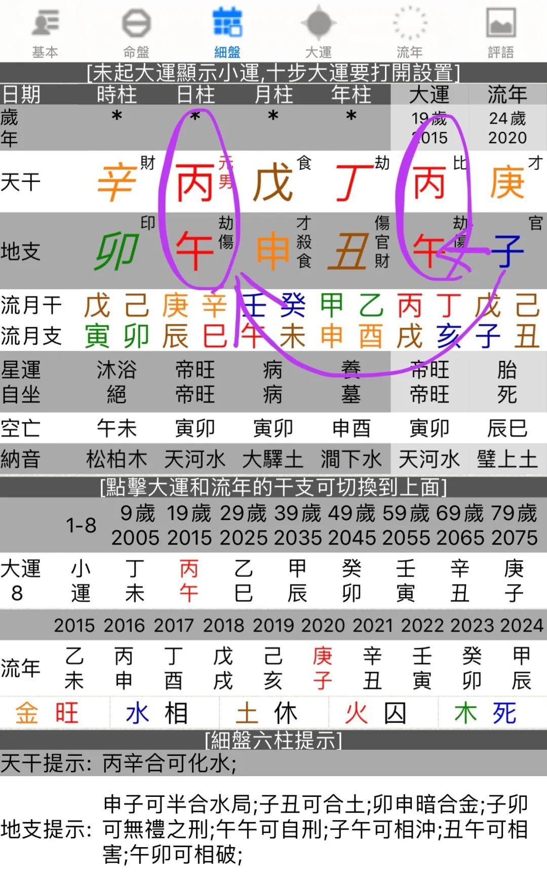 柾国金土冲低自我评价之下的严格人生