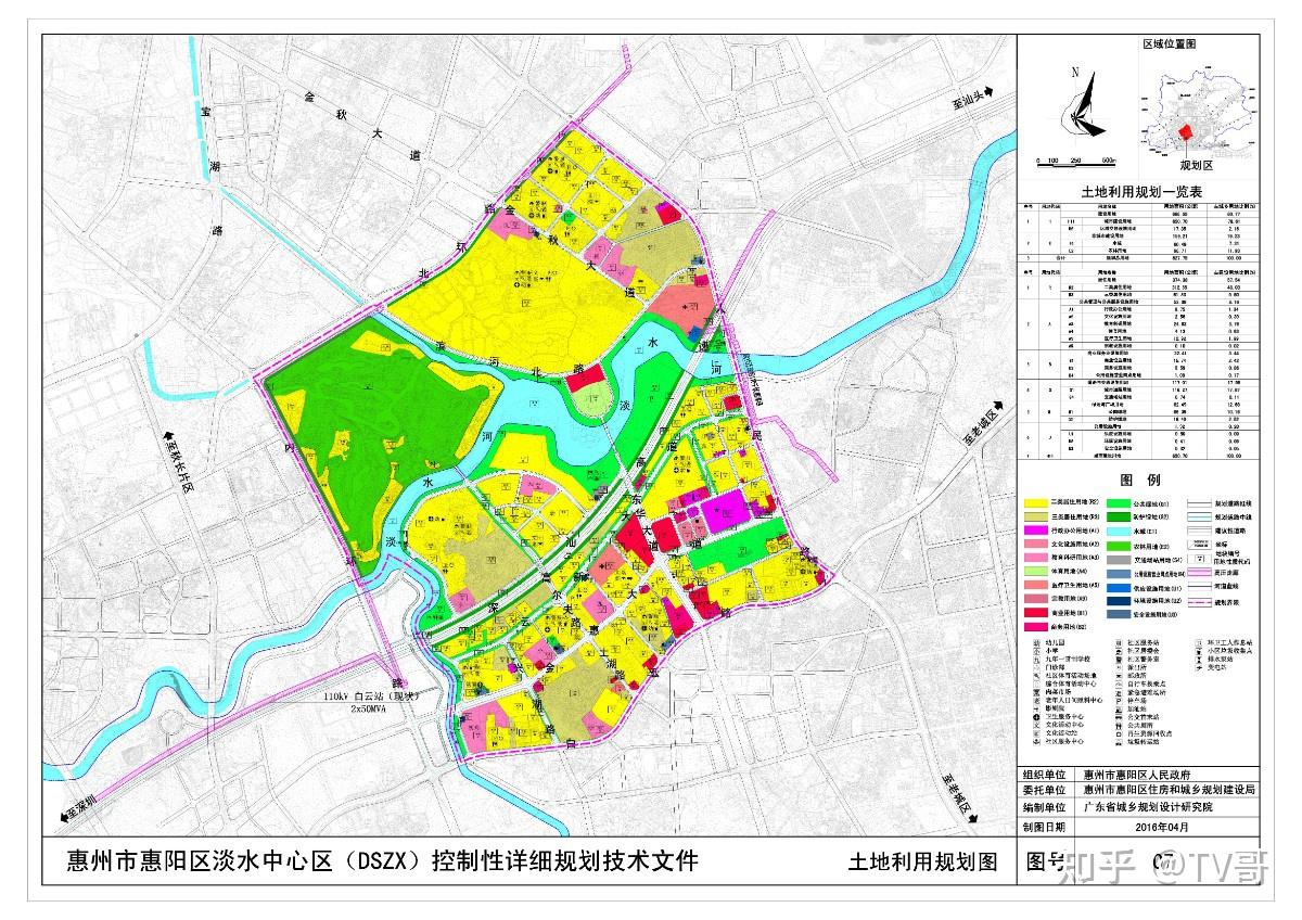 了解土地控规图,知晓周边住宅,学校,商业,产业规划,对于惠