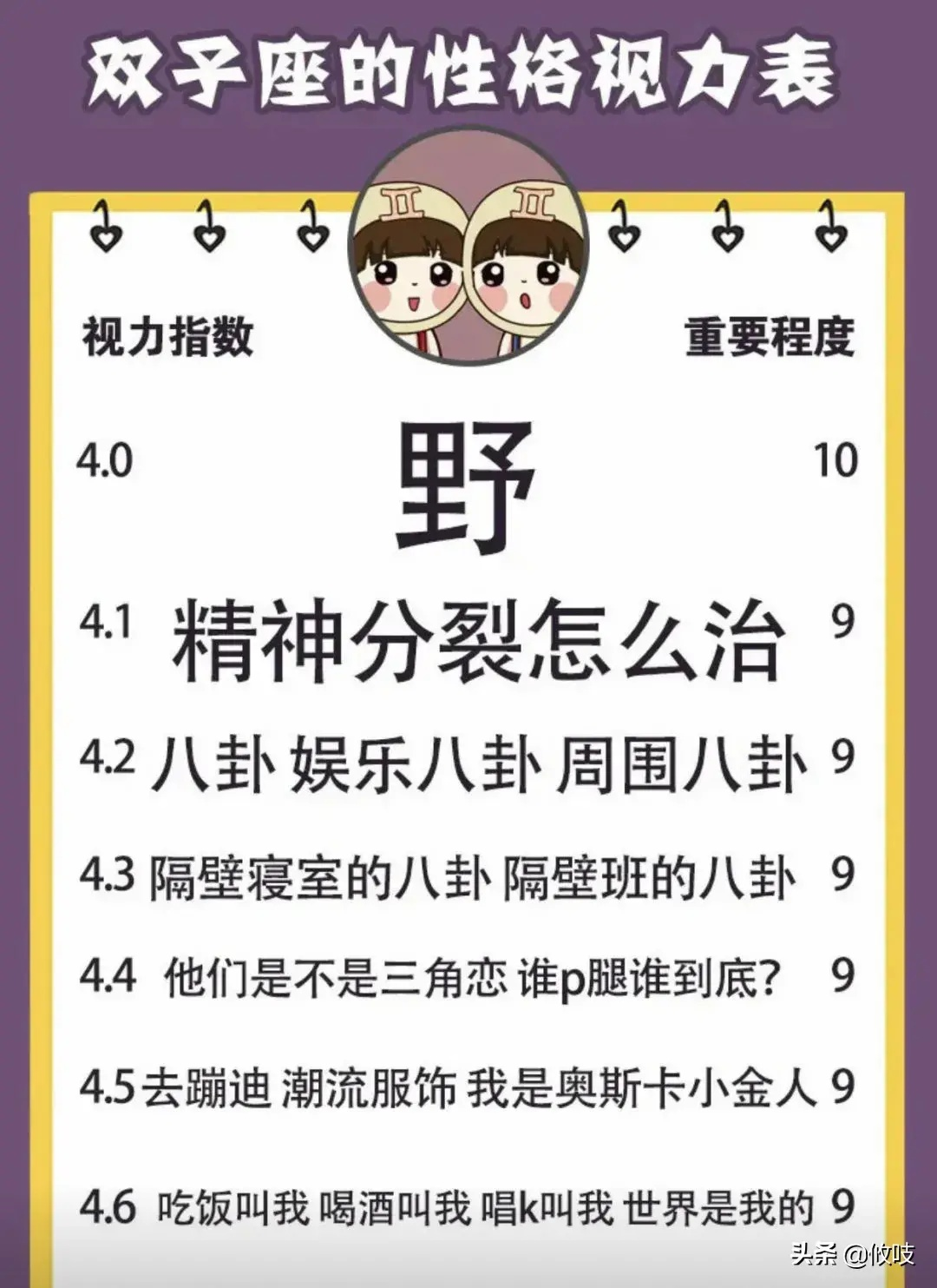 双子座的真实性格是什么