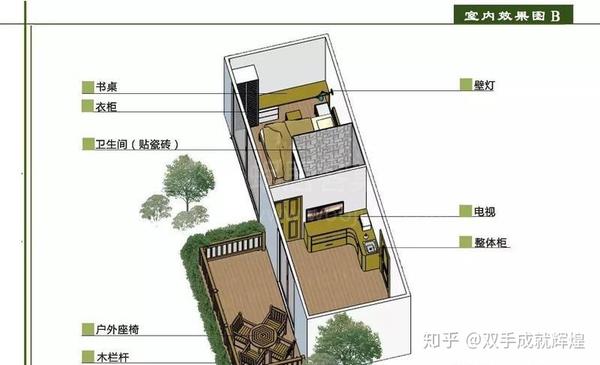 也可以一个集装箱分成好几间小房屋,所以在设计图纸的时候,一定要认真