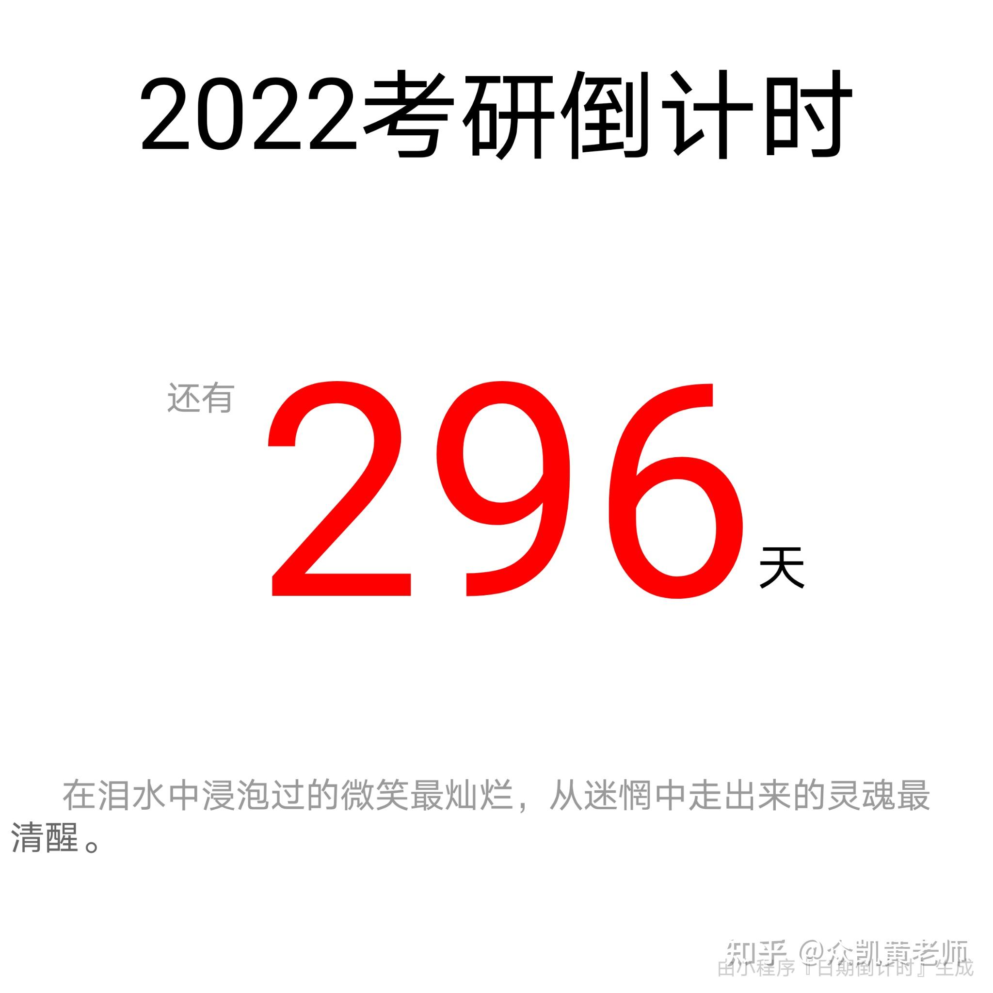 2022考研倒计时296天 考研加油