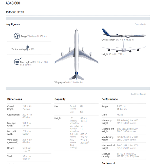 空客飞机 a330,a340,a350 之间有什么差别?其与波音的