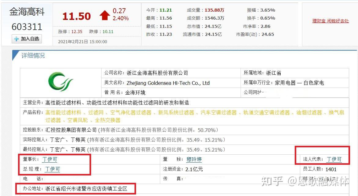 浙江诸暨浮现7位富翁胡润百富榜占3席2位85后a股董事长