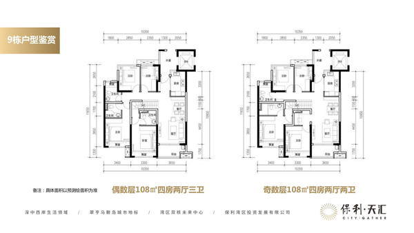 中山保利天汇户型图(附楼盘资料)