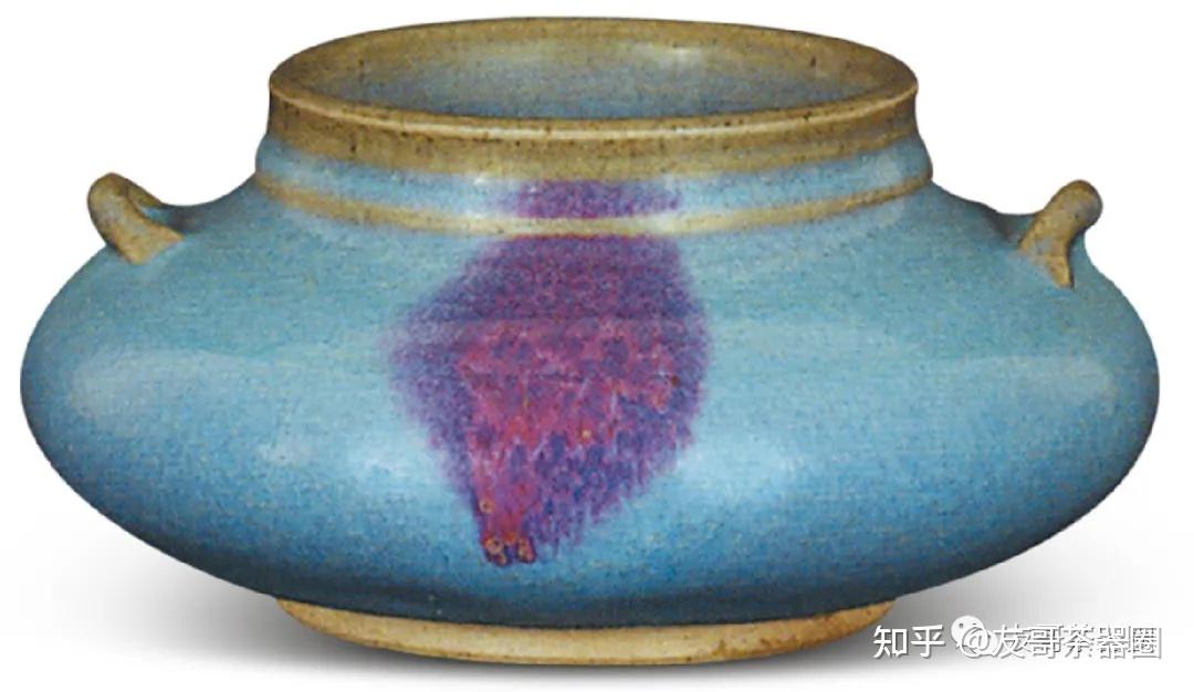 六大窑系