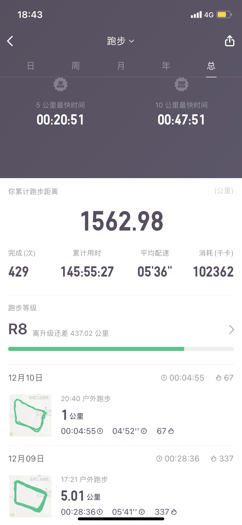 keep跑步截图 伪造,伪造1.5公里跑步截图 请问一下大学要求用keep跑步还要3公立路程的截图有意义吗