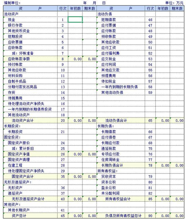 报表底稿明细表等你要的全拿走357个财务表格会计请收好