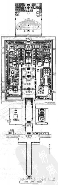图|清北京故宫平面图
