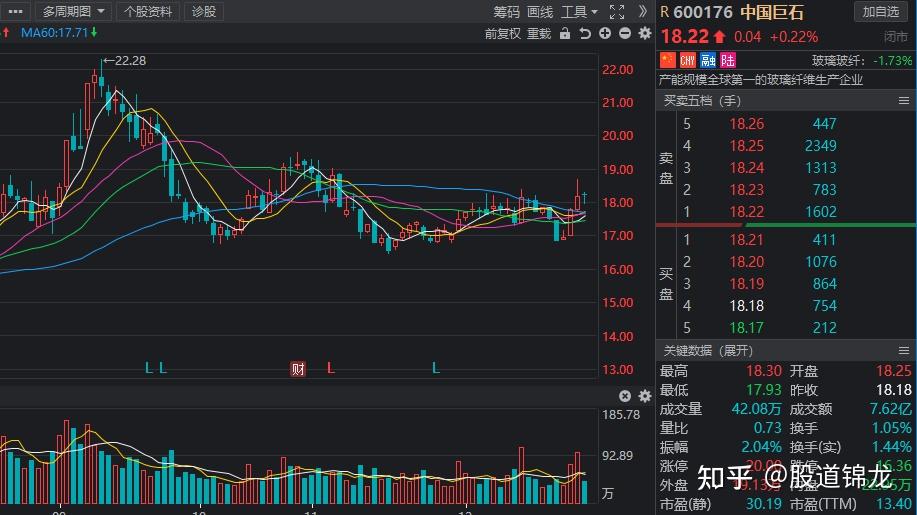 a股北向资金重仓青睐名单曝光6股净买入超两亿元宁王在列