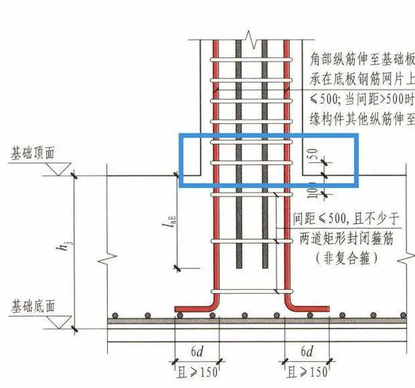 连梁箍筋的起步距离:50mm