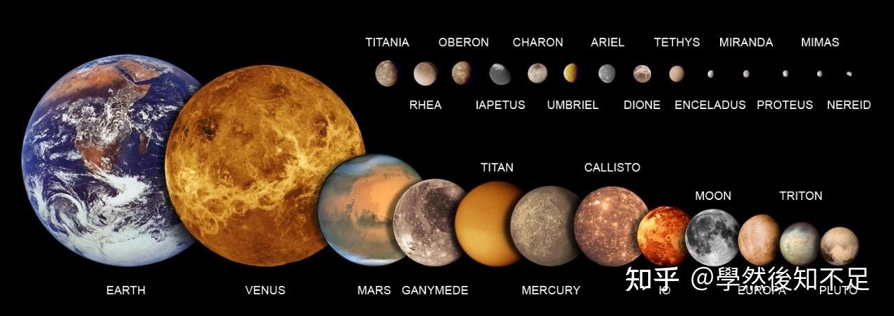 太阳系最小的卫星是哪个