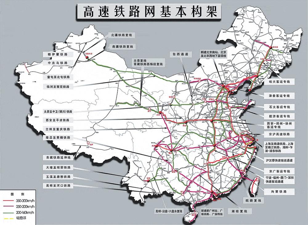 中国高铁规划图五纵六横八连线远八纵附全国动车组运行线路高清图